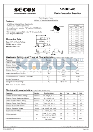 MMBTA06 datasheet - Plastic-Encapsulate Transistor