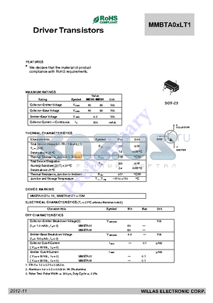 MMBTA0XLT1 datasheet - Driver Transistors