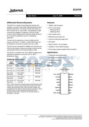 EL9110IU datasheet - Differential Receiver/Equalizer