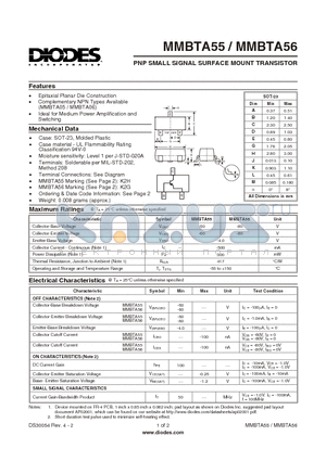 MMBTA55 datasheet - PNP SMALL SIGNAL SURFACE MOUNT TRANSISTOR