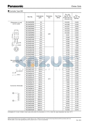 ELC-09D180F datasheet - Choke Coils