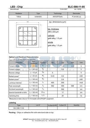 ELC-590-11-05 datasheet - LED - Chip