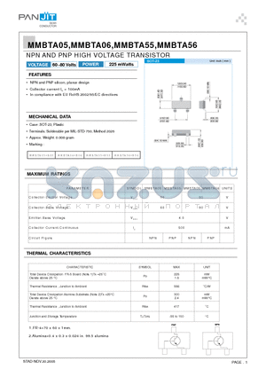 MMBTA55 datasheet - NPN AND PNP HIGH VOLTAGE TRANSISTOR