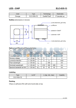 ELC-635-13 datasheet - LED - CHIP