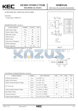 MMBTA56_05 datasheet - EPITAXIAL PLANAR PNP TRANSISTOR