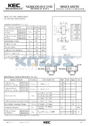 MMBTA92 datasheet - EPITAXIAL PLANAR PNP TRANSISTOR (HIGH VOLTAGE TELEPHONE)