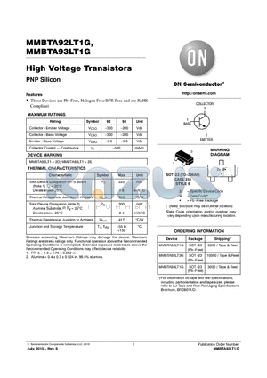 MMBTA92 datasheet - High Voltage Transistors PNP Silicon