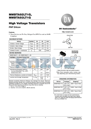 MMBTA92LT1G_10 datasheet - High Voltage Transistors PNP Silicon