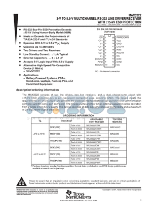 MAX3222IDWE4 datasheet - 3-V TO 5.5-V MULTICHANNEL RS-232 LINE DRIVER/RECEIVER