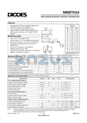 MMBTH24 datasheet - NPN SURFACE MOUNT VHF/UHF TRANSISTOR