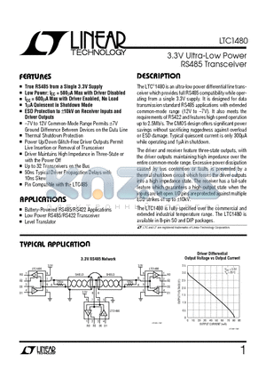 LTC1480 datasheet - 3.3V Ultra-Low Power RS485 Transceiver