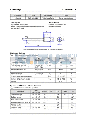 ELD-810-525 datasheet - LED lamp