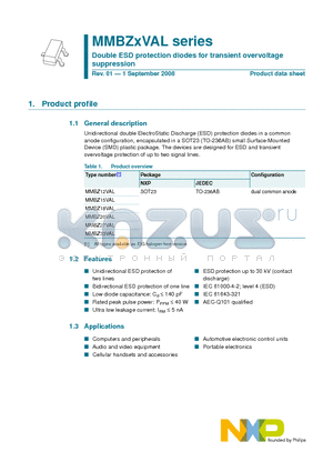 MMBZ20VAL datasheet - Double ESD protection diodes for transient overvoltage suppression