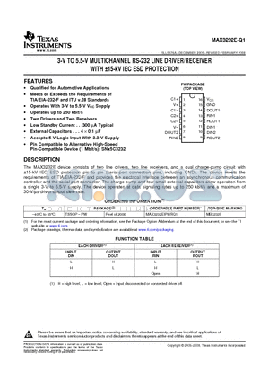 MAX3232EIPWRQ1 datasheet - 3-V TO 5.5-V MULTICHANNEL RS-232 LINE DRIVER/RECEIVER WITH a15-kV IEC ESD PROTECTION