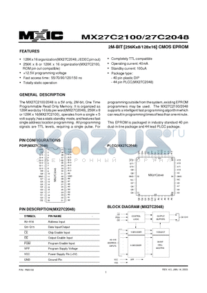 MX27C2048PC-15 datasheet - 2M-BIT [256Kx8/128x16] CMOS EPROM