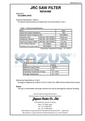 NSVA468 datasheet - JRC SAW FILTER