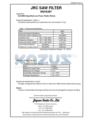 NSVA397 datasheet - 422.2MHz Specified Low Power Radio Station