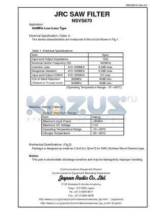 NSVS670 datasheet - 420MHz Low-Loss Type