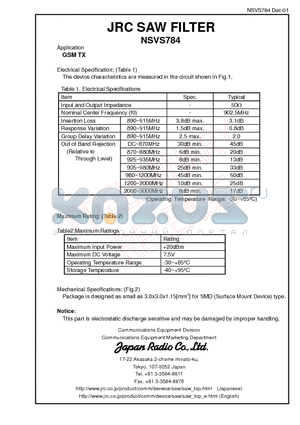 NSVS784 datasheet - JRC SAW FILTER