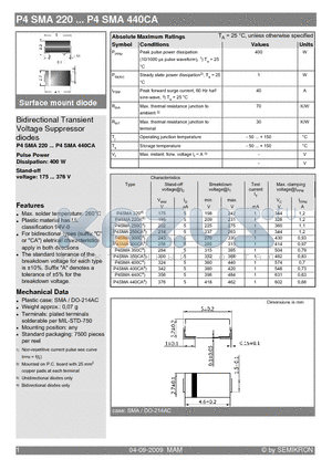 P4SMA220 datasheet - Bidirectional Transient Voltage Suppressor diodes