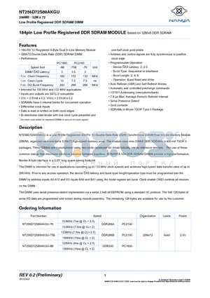 NT256D72S89AKGU-75B datasheet - 184pin Low Profile Registered DDR SDRAM MODULE