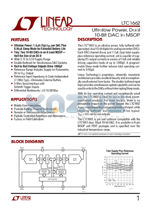 LTC1662IN8 datasheet - Ultralow Power, Dual 10-Bit DAC in MSOP