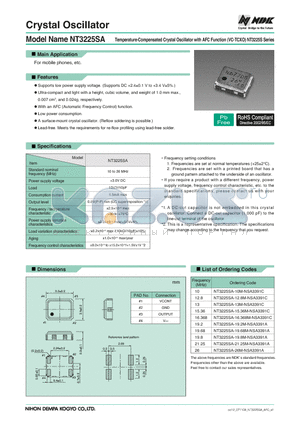 NT3225SA-19.8M-NSA3391A datasheet - Crystal Oscillator Temperature-Compensated Crystal Oscillator with AFC Function (VC-TCXO)