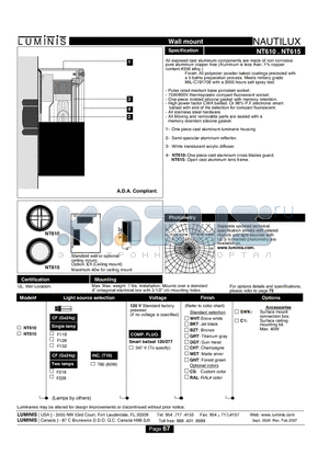 NT615 datasheet - Wall mount