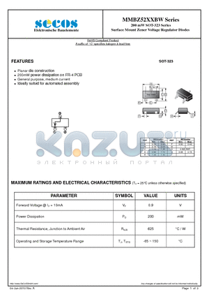 MMBZ5228BW datasheet - Surface Mount Zener Voltage Regulator Diodes