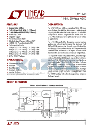 LTC1744IFW datasheet - 14-Bit, 50Msps ADC