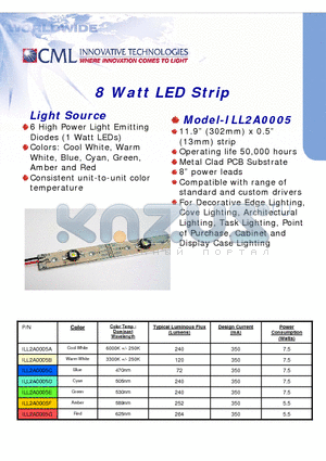 ILL2A0005B datasheet - 8 Watt LED Strip