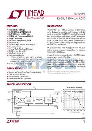 LTC2224CUK datasheet - 12-Bit, 135Msps ADC