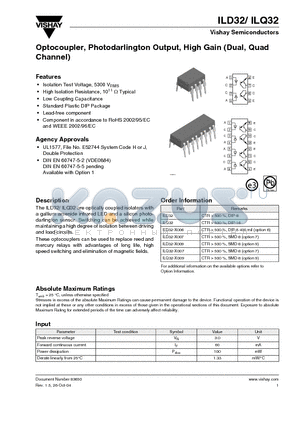 ILQ32 datasheet - Optocoupler, Photodarlington Output, High Gain (Dual, Quad Channel)