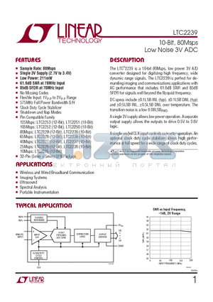 LTC2239CUH datasheet - 10-Bit, 80Msps Low Noise 3V ADC