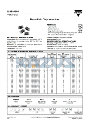 ILSB-0603_06 datasheet - Monolithic Chip Inductors