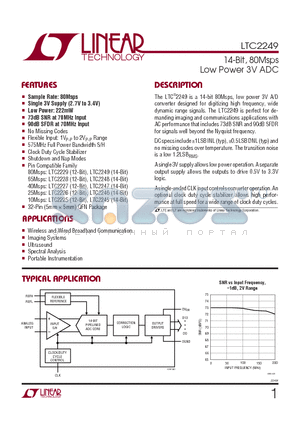 LTC2249CUH datasheet - 14-Bit, 80Msps Low Power 3V ADC