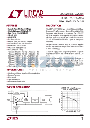 LTC2255CUH datasheet - 14-Bit, 125/105Msps Low Power 3V ADCs