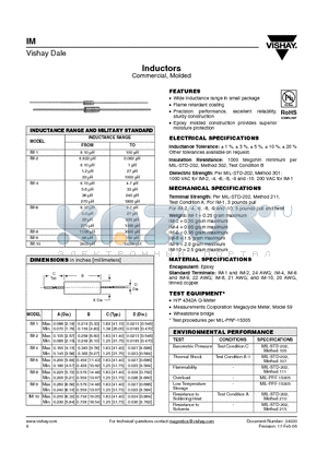 IM-10 datasheet - Inductors