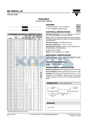 IM-10RFCL-12_06 datasheet - Inductors