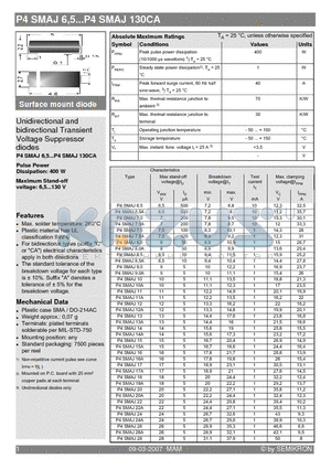 P4SMAJ17A datasheet - Unidirectional and bidirectional Transient Voltage Suppressor diodes