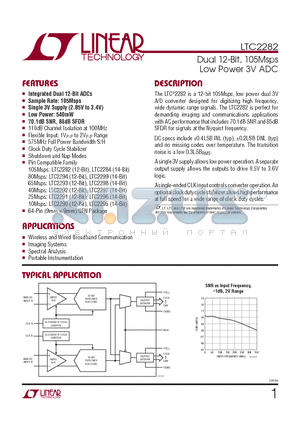 LTC2282CUP-TRPBF datasheet - Dual 12-Bit, 105Msps Low Power 3V ADC