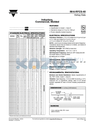 IM06RFCSER100K40 datasheet - Inductors, Commercial, Molded