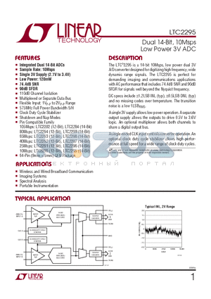 LTC2295IUP datasheet - Dual 14-Bit, 10Msps Low Power 3V ADC