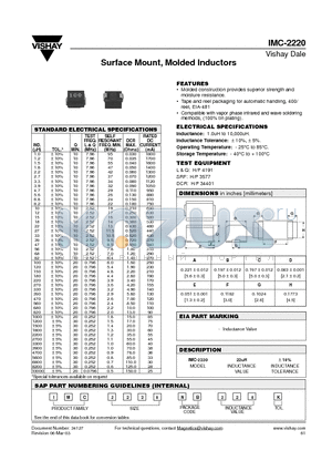 IMC-2220 datasheet - Surface Mount, Molded Inductors