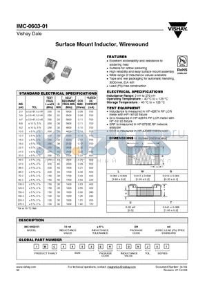 IMC0603ER10NJ01 datasheet - Surface Mount Inductor, Wirewound