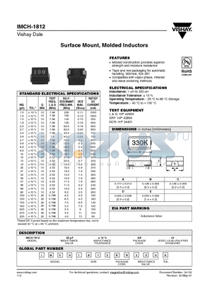 IMCH-1812 datasheet - Surface Mount, Molded Inductors