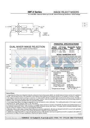 IMF-2L-1000 datasheet - IMAGE REJECT MIXERS