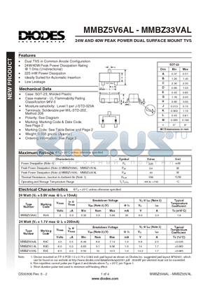 MMBZ5V6AL datasheet - 24W AND 40W PEAK POWER DUAL SURFACE MOUNT TVS