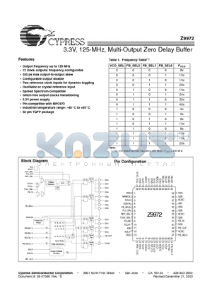 IMIZ9972BAT datasheet - 3.3V, 125-MHz, Multi-Output Zero Delay Buffer