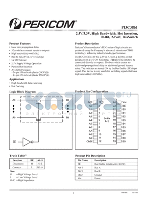 PI3C3861 datasheet - 2.5V/3.3V, High Bandwidth, Hot Insertion, 10-Bit, 2-Port, BusSwitch